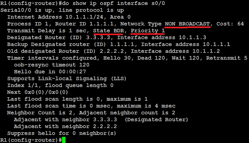 Configuration interface. Конфиг файл. Show IP OSPF. Show config. Конфиг файл OSPF.